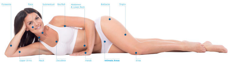 Exilis treatment for Women's perfect body | B Medical Spa and Wellness Center | bmedspa | San Diego, CA